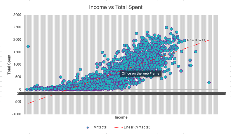 The Tale of Data Planet Excelos and the Kingdom of Profitshire | Joseph ...